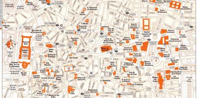 Mapa de carrers de Madrid, Espanya