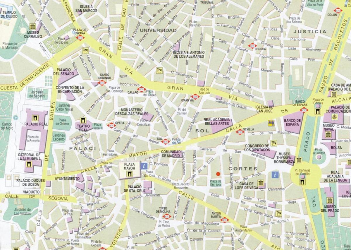 Madrid centre mapa