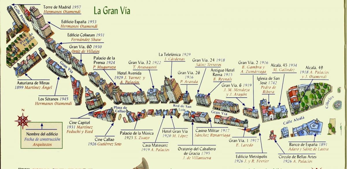mapa de la gran via de Madrid
