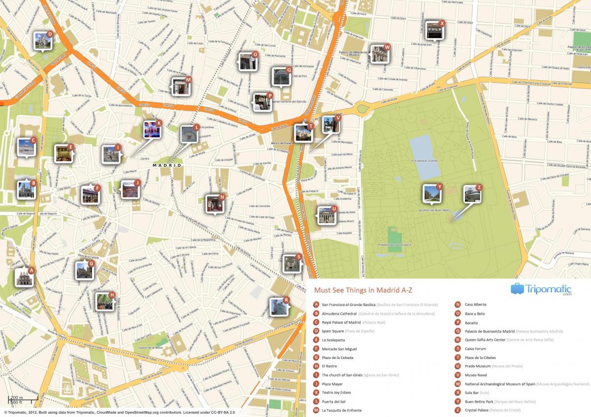 Madrid principals atraccions mapa