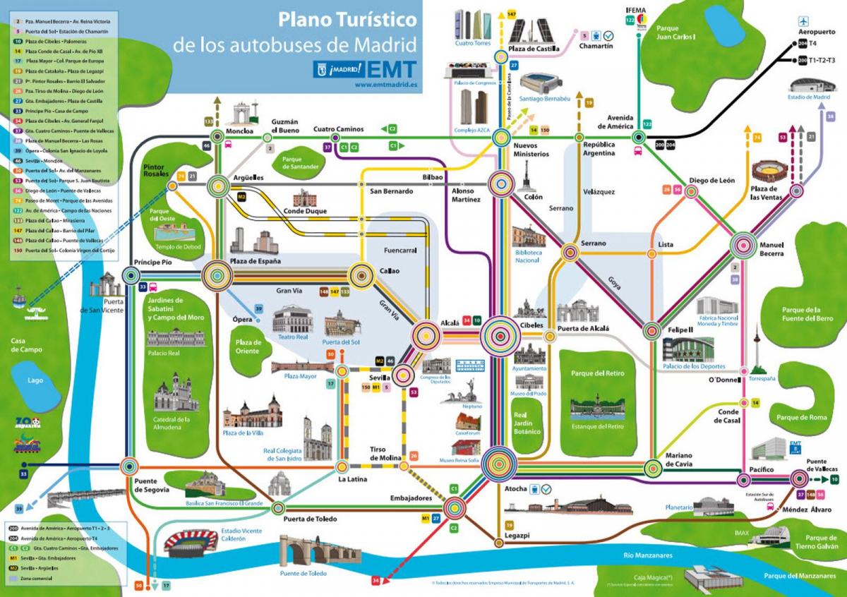 bus Madrid mapa