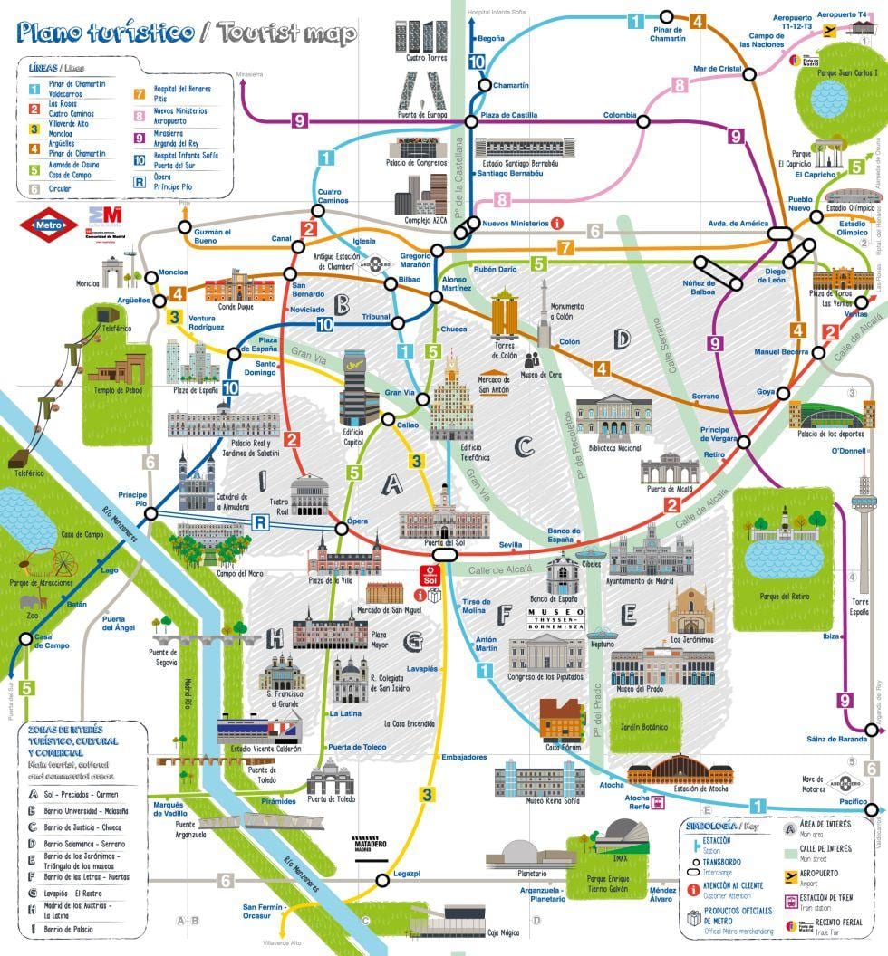 Madrid llocs d'interès mapa
