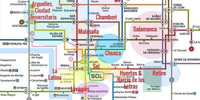 Mapa de la latina de Madrid