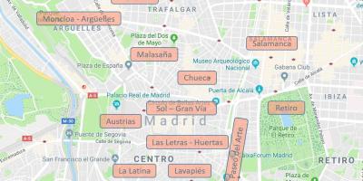 Mapa de Madrid, Espanya barris