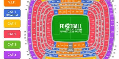 Bernabeu seient mapa